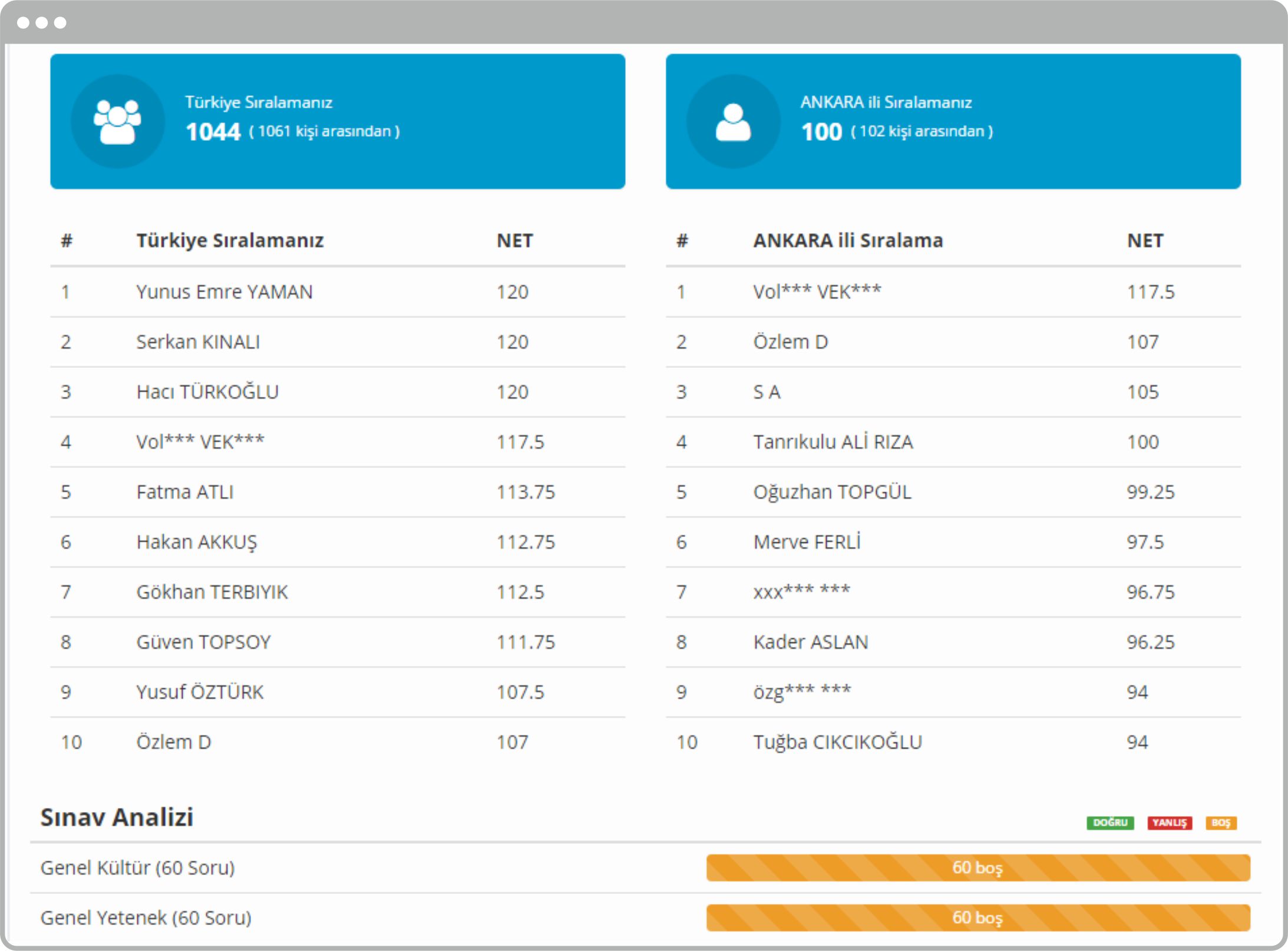 turkiye-geneli-online-deneme-sistemi